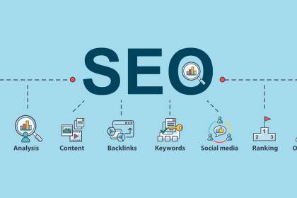 Breaking Down the Components of Successful SEO Link Building